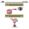 CAMPINGMOON Camping Gas Stove Adapter, Input: EN417 Lindal Valve Canister,