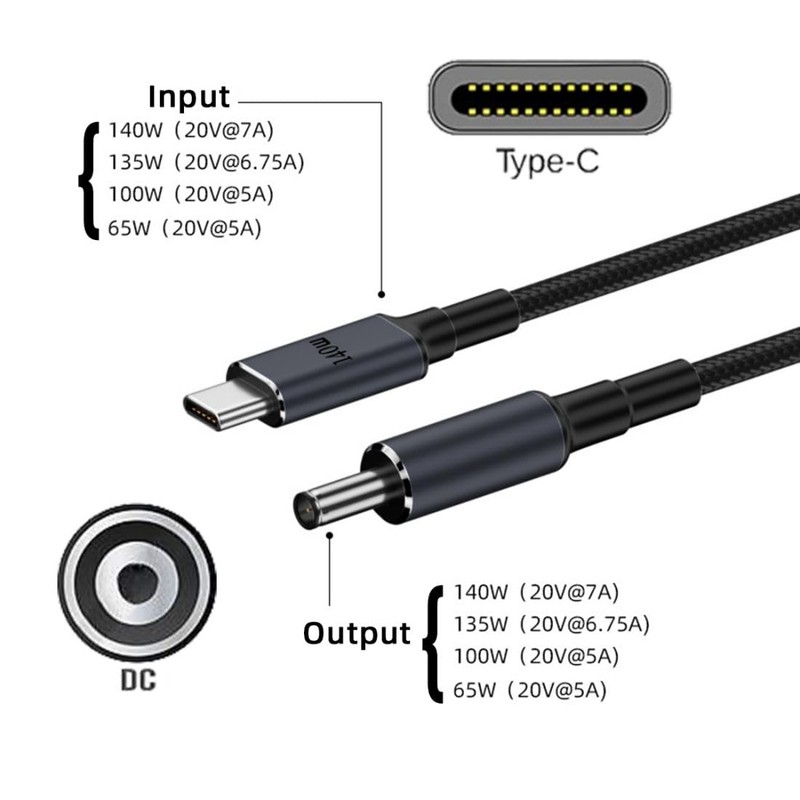 chenyang USB C to DC 5.5x2.1mm 20V Power 65W 100W