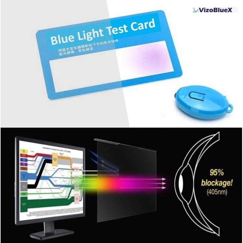VizoBlueX 25-26 inch Anti-Blue Light Filter for Computer Monitor. Blue