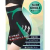 Pelvic Girdle, Compression Correction, Girdle, Just Put On Diet, Postpartum