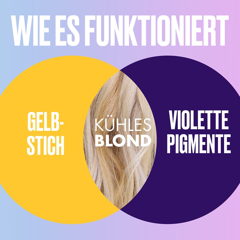 Aussie SOS Blonde Hydration Vegan Conditioner for Blonde, Silver and