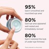 IT Cosmetics Bye Bye Under Eye Eye Cream - Hydrating,