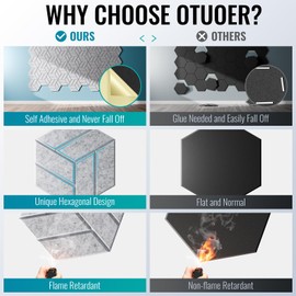 OTUOER 22Pcs Acoustic Panels with Self-adhesive, 12"X 10"X 0.4" Sound Proof Foam Panels for Walls, Hexagonal Soundproof Wall Panels High Density, Sound Panels for Home Studio Office (Silver Gray)