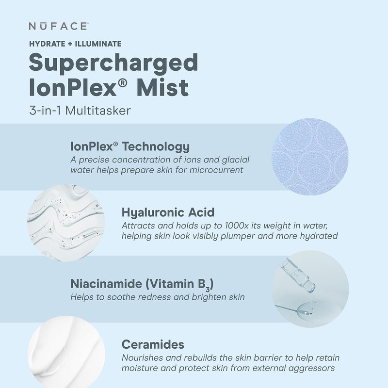NuFACE Supercharged IonPlex Facial Mist (5 fl oz)