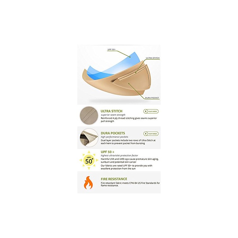 Garden Winds Replacement Canopy Top Cover for The Aldi Leaf