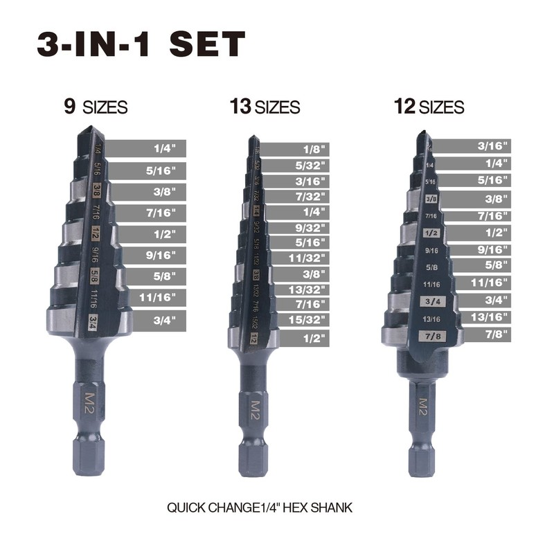 Jerax tools M2 HSS Quick Change 1/2", 3/4" & 7/8"