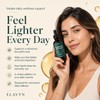 ELAVYN Lymphatic Drainage Drops, Maximum Potency Formula,Fluid Retention