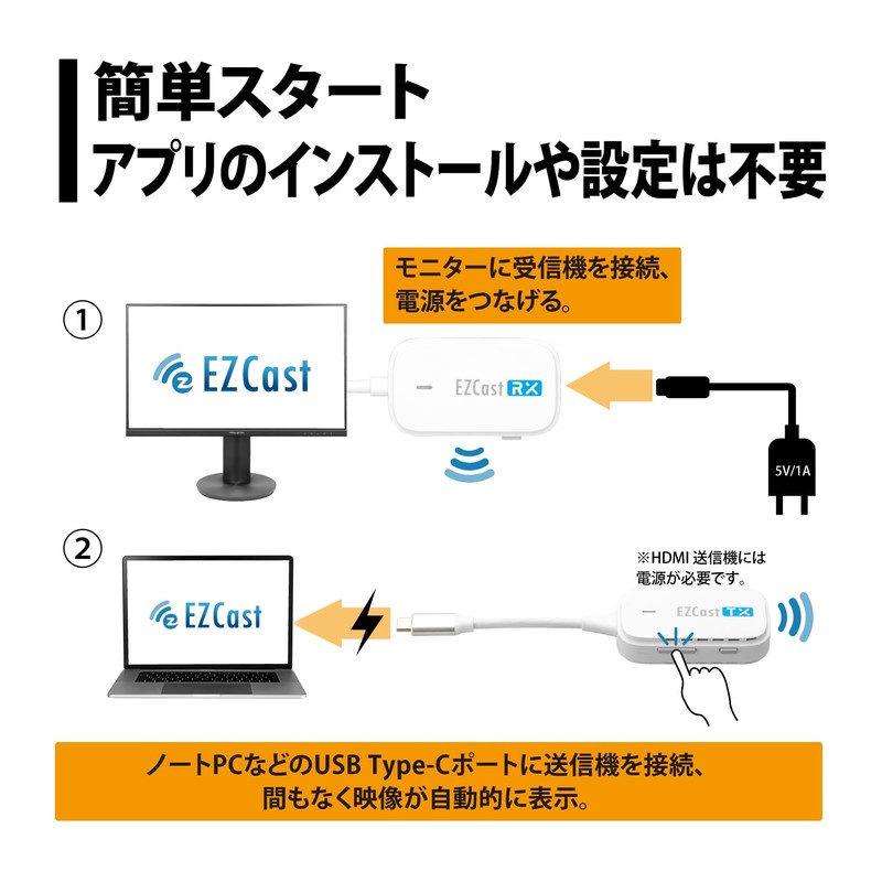 Princeton EZCast Pocket Wireless USB-C to HDMI Screen Mirroring/Expansion (Full