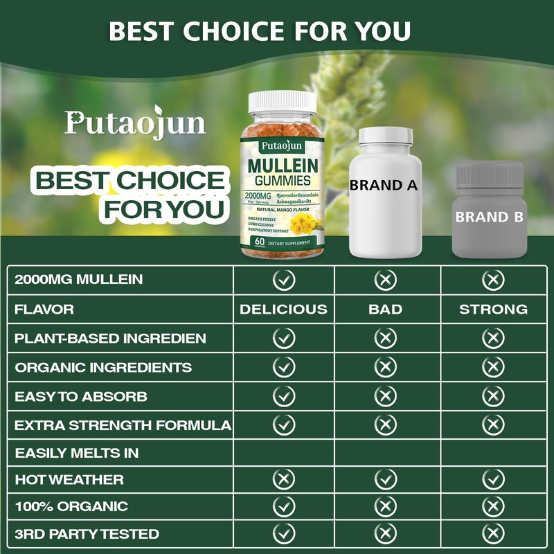Putaojun Mullein Gummies for Lung Cleanse | Organic Immune Support