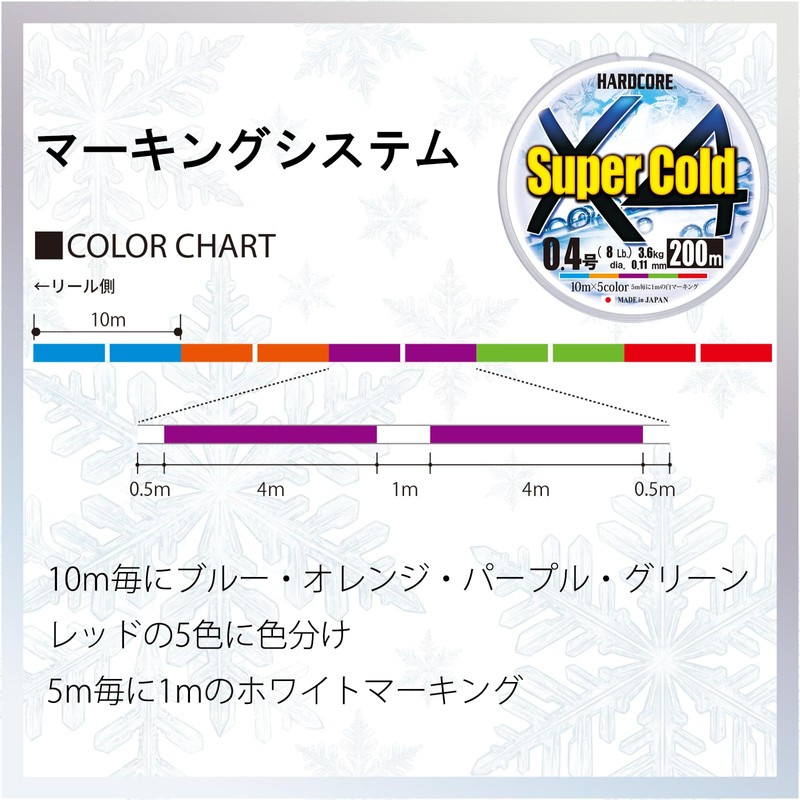 DUEL HARDCORE Super Cold X4 Fishing Line [Line Fishing Equipment,