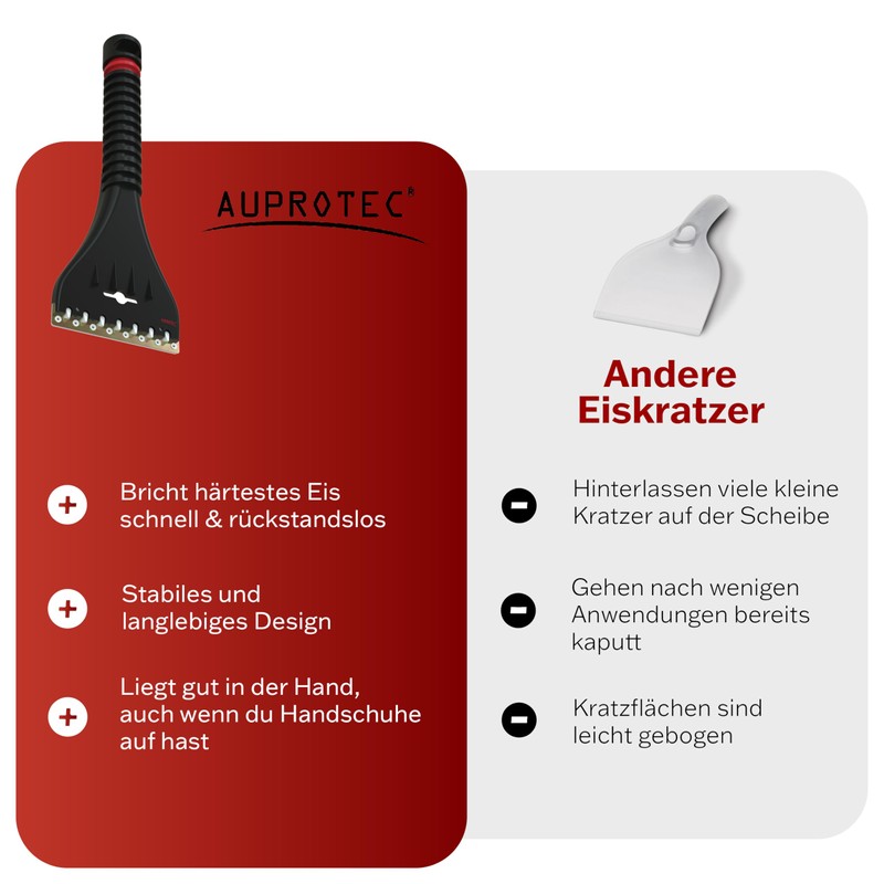 AUPROTEC AE 1 Ice Scraper with Double Blade Brass +