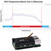 GeeekPi Raspberry Pi 5 Armor Heatsink Enclosure / Raspberry Pi