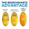 Omega 3 con CoQ10 30 Cápsula BEST HEALTH Multivitamínico