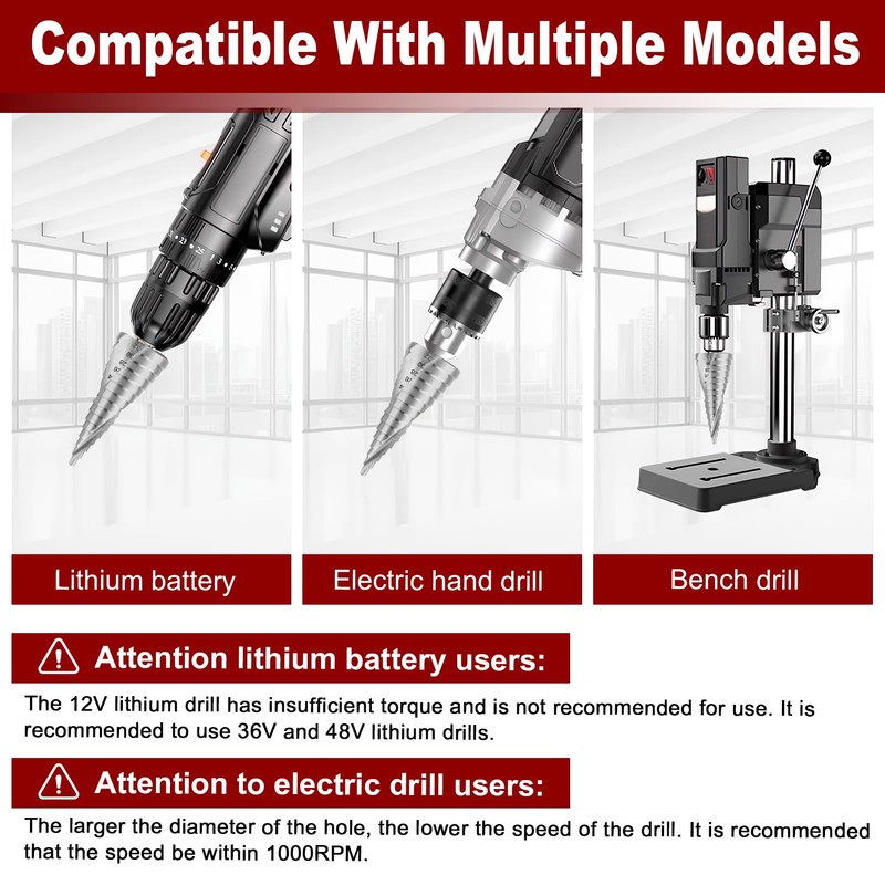 Step Drill Bit 4-32mm, HSS Spiral Grooved Step Drill Bit
