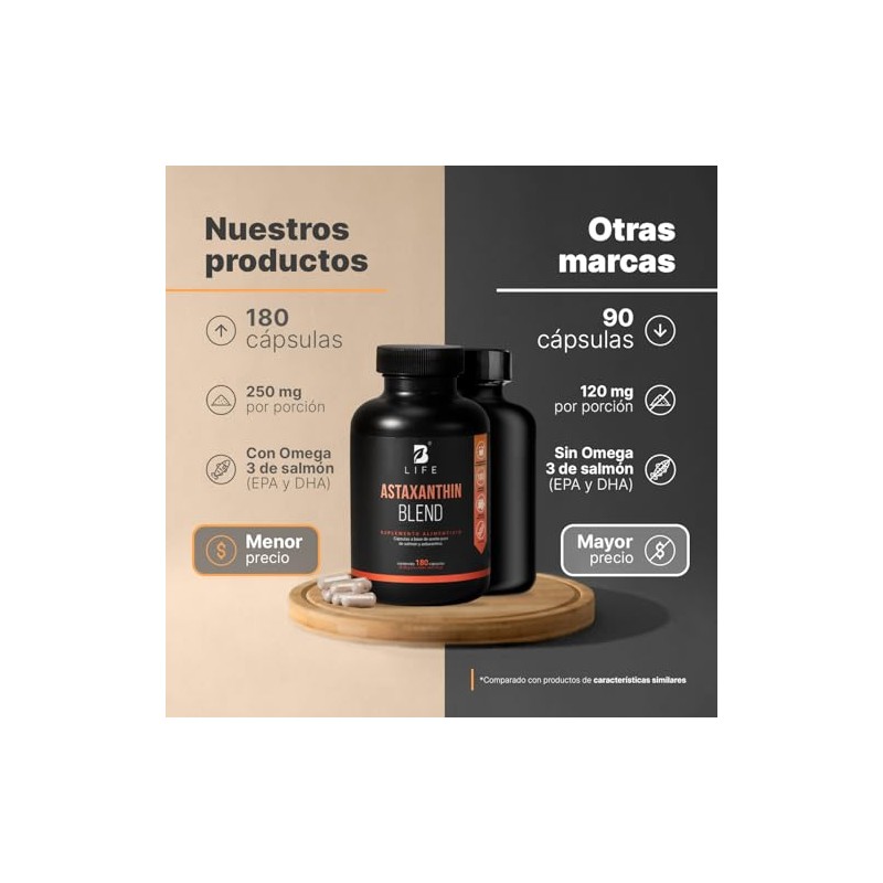 B Life Astaxantina 180 cápsulas con Aceite Puro de Salmón