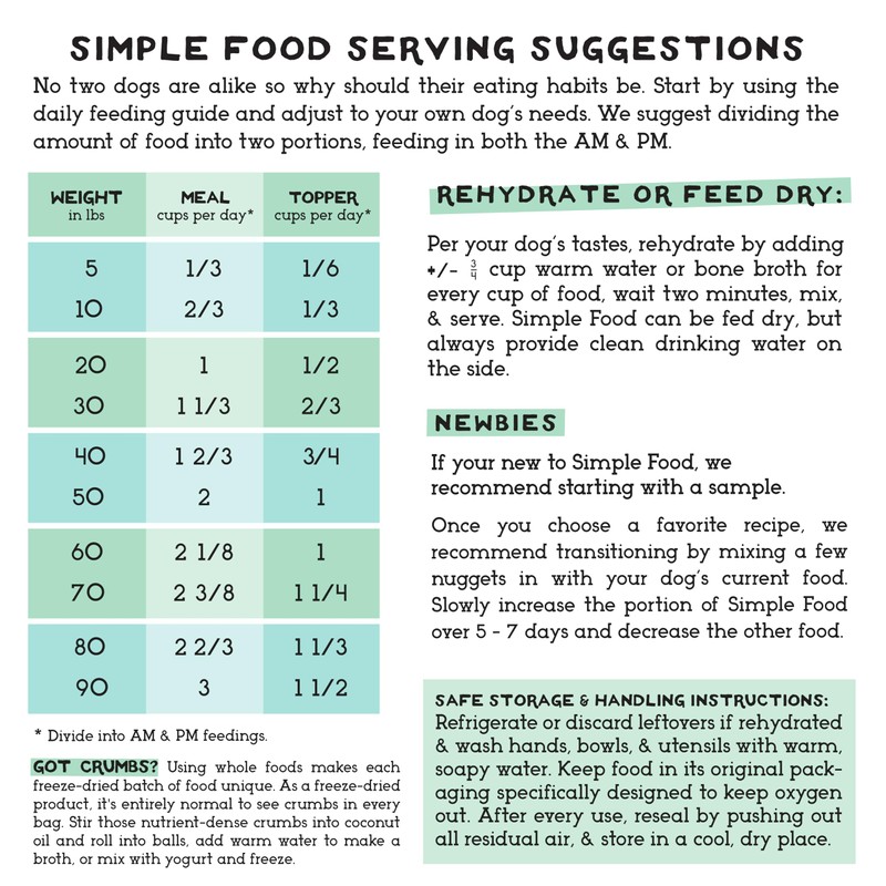 Simple Food Project - Bison Recipe - Freeze Dried Raw