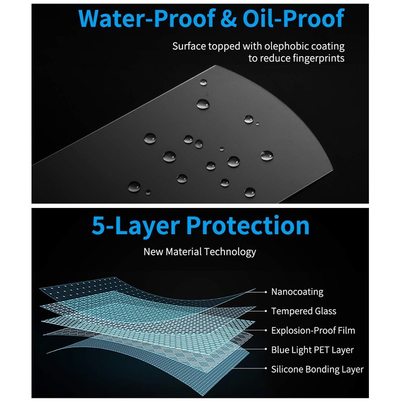 Moonlinks Compatible with 2019-2022 Honda Pilot Screen Protector 8 Inch,Tempered