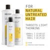 Nioxin Cleanser Shampoo System 1 for Fine Hair with Light