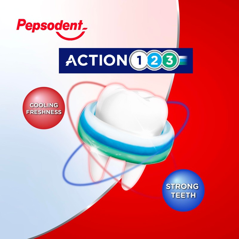 Pepsodent Active Fresh Toothpaste with Fluorine and Calcium to Protect