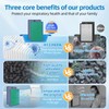 APH260 Replacement Filter Compatible with Pure Morning APH320 Air Purifiers,H13