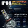 SHENKENUO 9005 HB3 LED Headlight Bulb for Car & Truck