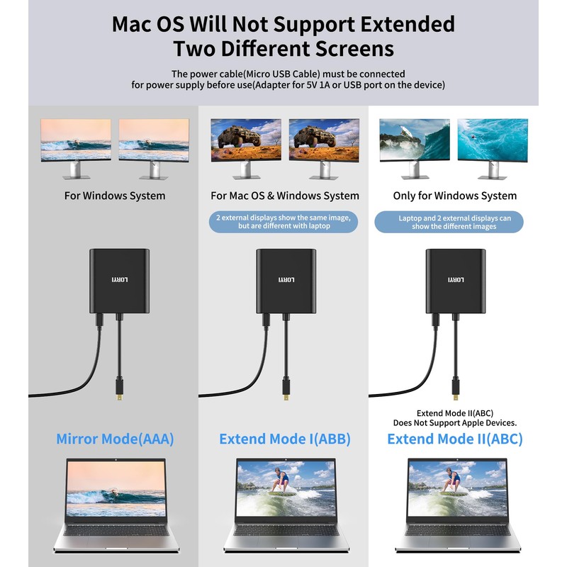 Mini DisplayPort to Dual HDMI Adapter 4K@60Hz, MDP 1.2 to