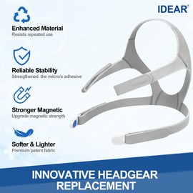 Head Strap for AirFit F30, Soft Replacement Head Strap with 2 Magnetic Clips