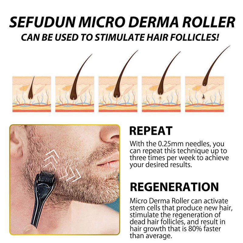 Beard Growth Kit, Beard Grooming Kit for Men W/Beard Roller,Atural
