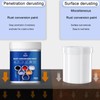 Weatherproof Rust Converter Paint For Metal,Rust Remover for Metals and
