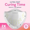 SUNUV UV Light for Nails, UV LED Nail Lamp with