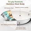 SAKAMOSH 8 Inch Nonstick Ceramic Frying Pan, Tri-Ply Stainless Steel