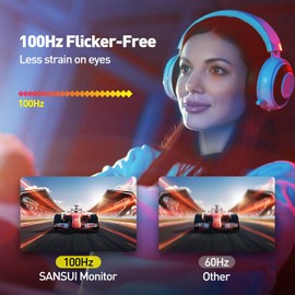 SANSUI 27 Inch Monitor with Built-in Speakers, IPS USB Type-C 100 Hz FHD 1080P HDMI DP HDR10 Game RTS/FPS Tilt Adjustable VESA Compatible for Working Gaming(ES-27X3 Type-C & HDMI Cable Included)