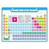 Periodic Table of Elements Magnetic 9x13.5 Inch-Teaching Elements Classroom Decor