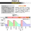 Pikaku 63004 Engine Linked Daylight Power Supply Unit, Max 60