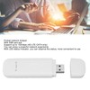 4G LTE USB WiFi Modem, Pocket Network Hotspot with SIM