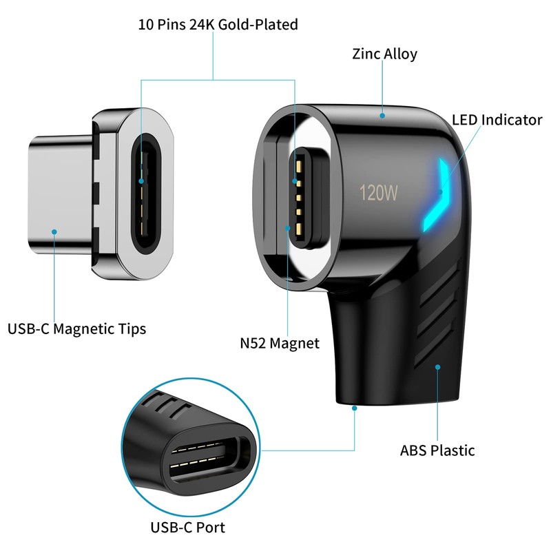 USB C Magnetic Adapter,Right Angle Type C Connector,PD 120W Fast