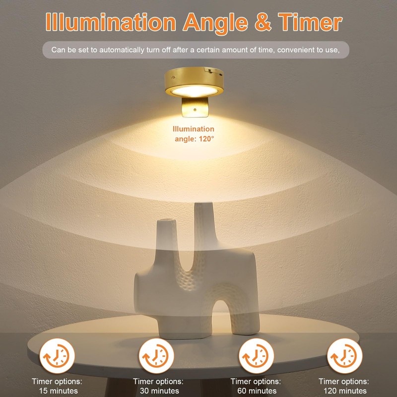 Lightsjoy Wireless Picture Light LED Pack of 6