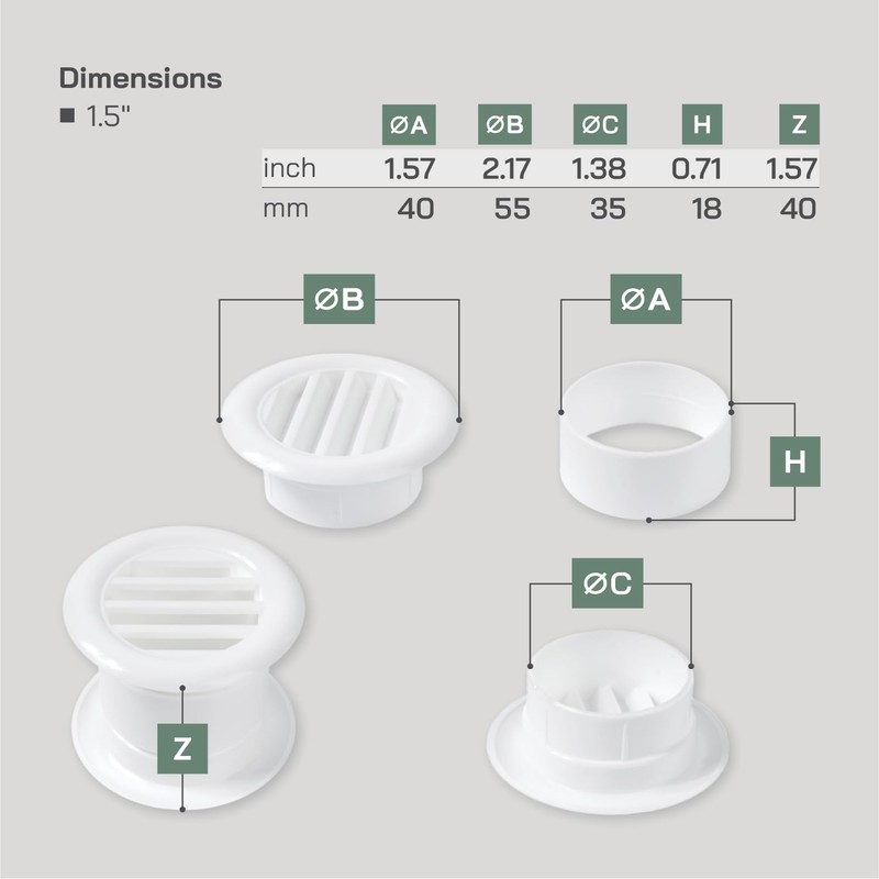 Vent Systems 1.5" Inch Pack of 4 White Door Air