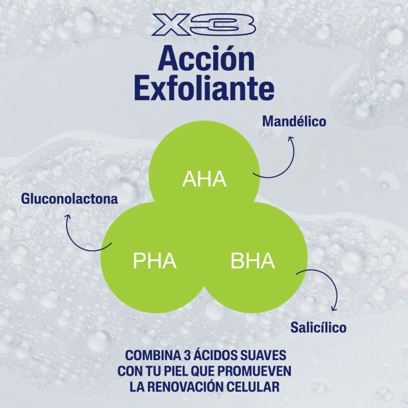 Cetaphil Limpiador Exfoliante Suave 236 Ml Todo Tipo De Piel