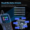 Diagnostic Tool for Cars,Vehicle Code Reader for Check Engine Light