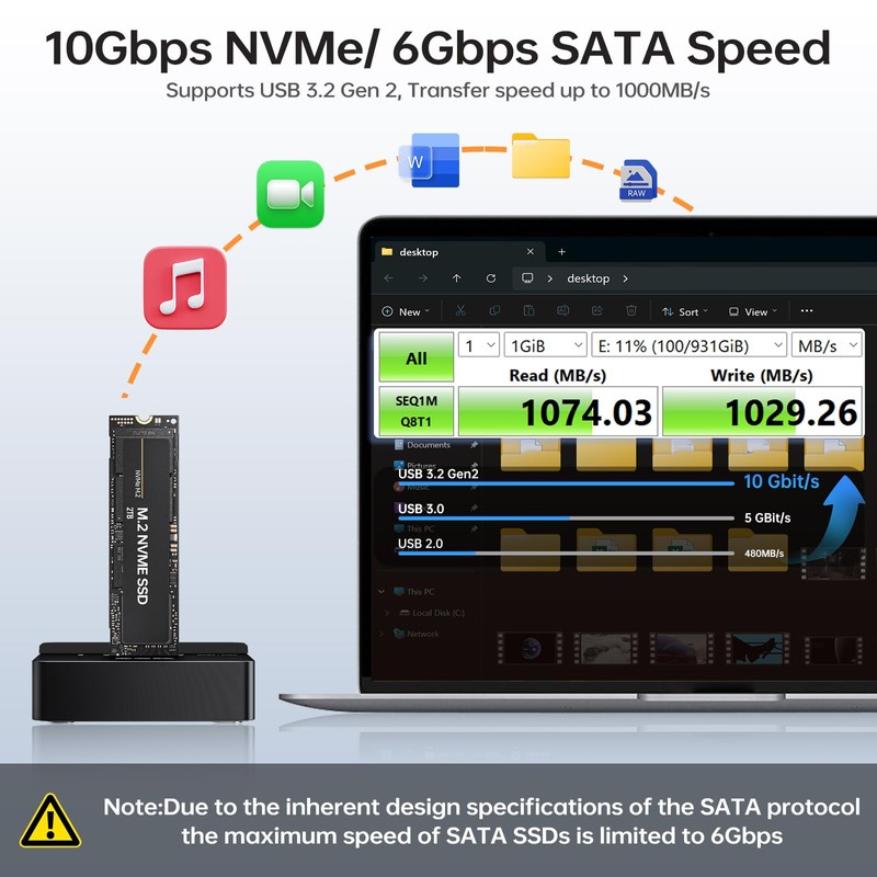 SSK SSD to USB Adapter, M.2 NVMe & SATA SSD