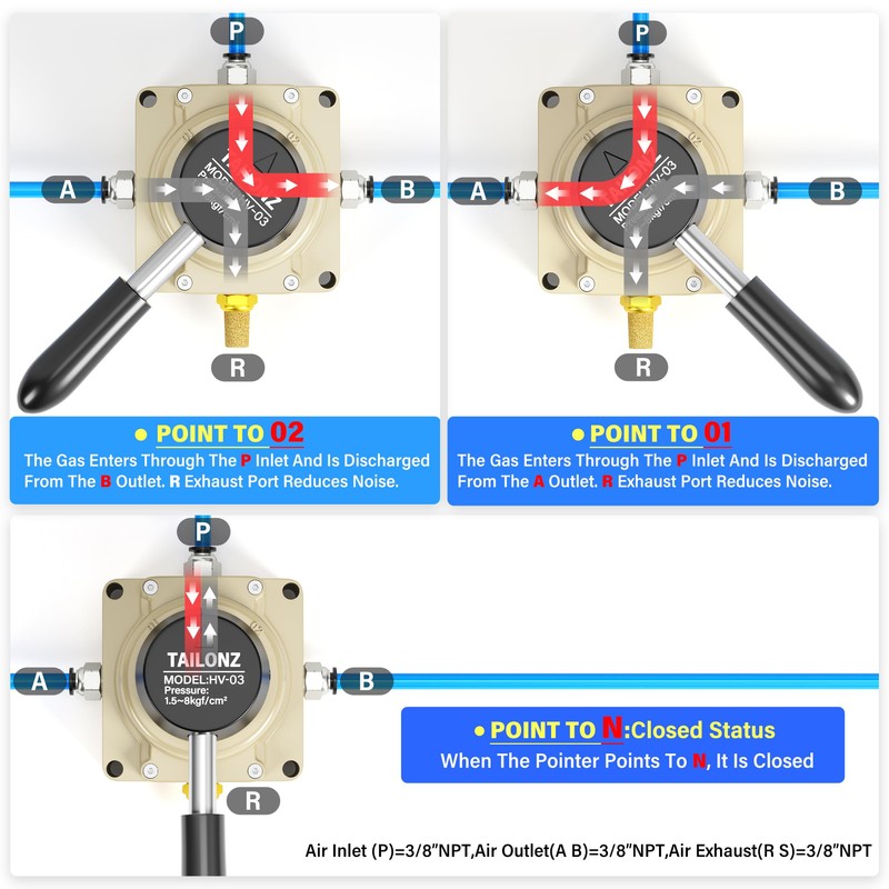 TAILONZ PNEUMATIC Rotary Lever Hand Valve HV-02 1/4”NPT Air Flow