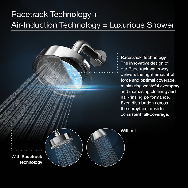 Kohler K-10590-AK-SN Bancroft Single-Function Katalyst Showerhead, Vibrant Polished Nickel