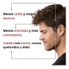 Om Style - Kit Crecimiento Capilar + Anticaída 2 Hair