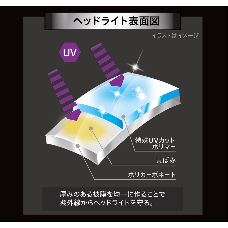 CCI NEO W-225 Headlight Coat, Smart Shine, Headlight Coat, Strong