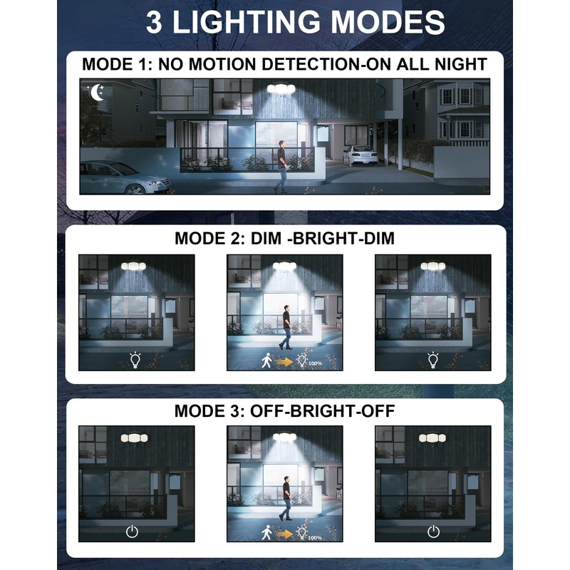 HAARAY Solar Motion Sensor Outdoor Lights with Stakes, In-Ground or