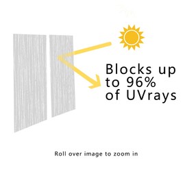 Finnez Window Film for Privacy and Light Protection | Vinyl Sticker Film Creates a Frosted Glass Look |Static Cling | Perfect for Home and Office (23.6'' x118.1, Irregular Stripe)