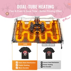 VEVOR 5 in 1 Heat Press Machine Combo with 30 OZ Tumbler Press & Hat Press 12x15 inch Heat Press for T-Shirts, Hats Caps Tumblers Glass Cans Mugs, and Plates (Pink & Black)