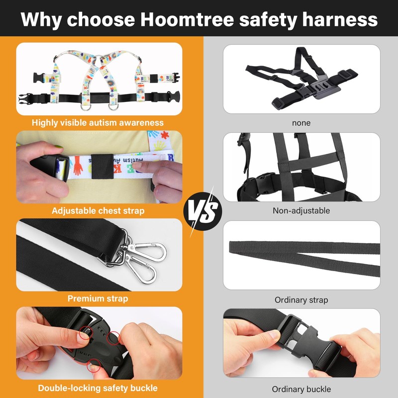 Safety Walking Harness and Leash for Autism & Special Needs