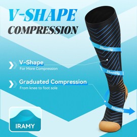 IRAMY Copper Compression Socks for Men Women 15-20 mmHg Ankle Support V-Shape Gradient Compression Coolmax Wicking Knee High Socks,White,2 Pairs,Large